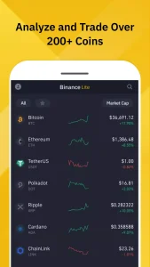 Binance apk: Buy Bitcoin & Crypto APK Download for Android 5